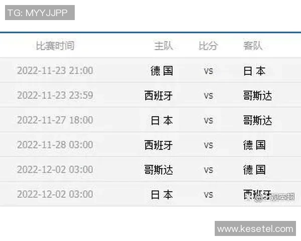 全球高速交通网络助力世界杯巡回举办的可能性与挑战分析